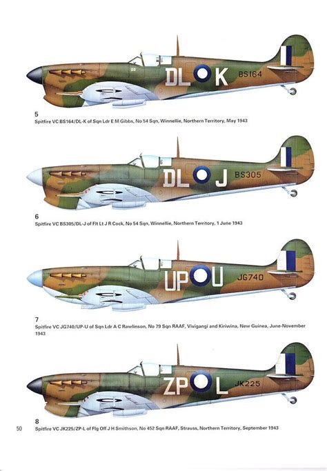 RAAF Spitfires | Royal australian air force, Supermarine spitfire, Wwii ...