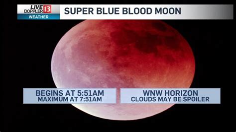 Super Blue Blood Moon: Indiana's View of the Lunar Eclipse | wthr.com