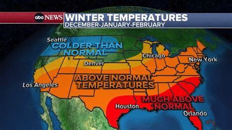 Winter weather outlook: California drought could worsen, what else to expect | ABC Audio Digital ...