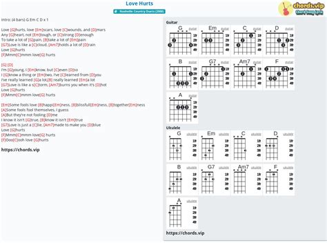 Chord: Love Hurts - tab, song lyric, sheet, guitar, ukulele | chords.vip