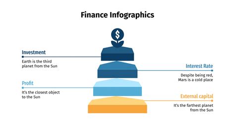 Finance Infographics Google Slides and PowerPoint template