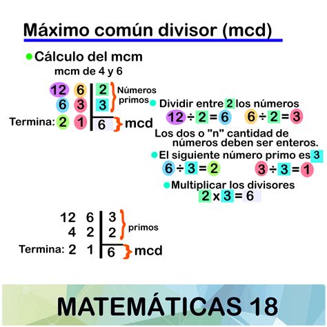 Como Calcular Maximo Comun Divisor En C - Catalog Library