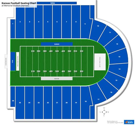 Memorial Stadium Seating Chart - RateYourSeats.com