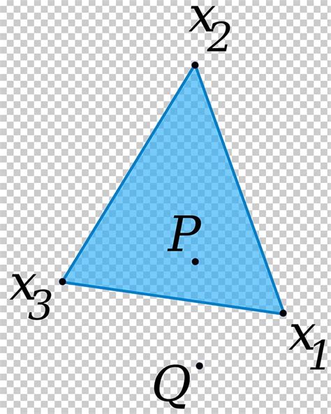 Point Convex Combination Convex Set Linear Combination Convex Hull PNG ...