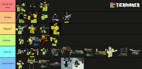 Dummies Vs Noobs 2.0 (All Enemies) Tier List (Community Rankings ...