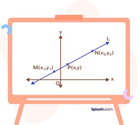 Two Point Form - Definition, Formula, Equation, Examples, Facts