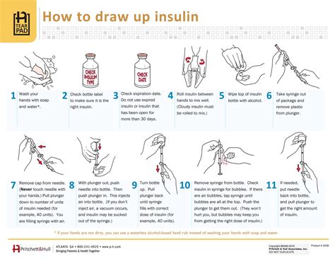 Giving An Insulin Injection Care Guide – NBKomputer