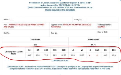 SBI Clerk 2022 Official Cut Off Released: Check Prelims Scores State ...