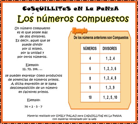 numeros compuestos me alludan porfa este es el unico trabajo que me ba anibelar matematicas ...