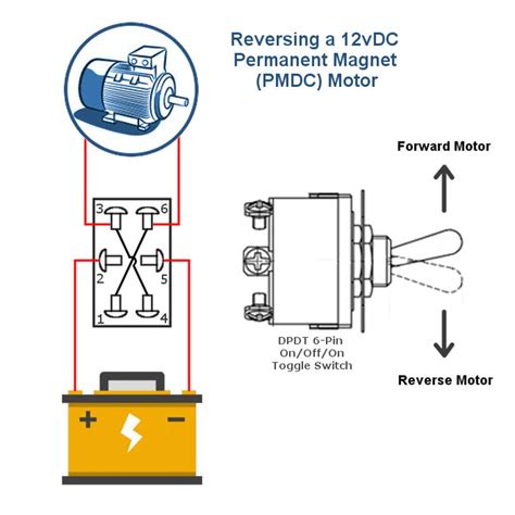 Wiring A Toggle Switch