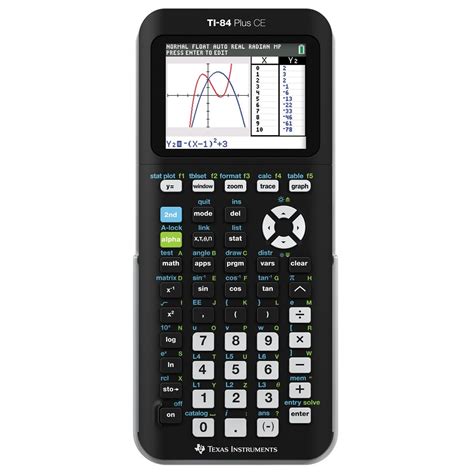 Texas Instruments® TI-84 Plus CE Graphing Calculator - Learning ...