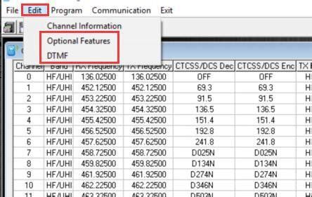 How to Program Baofeng UV-5R Series with Software | Radioddity