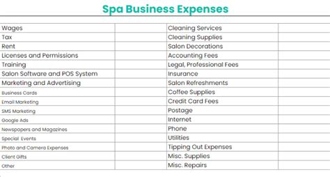 Understanding decoration expenses in accounting for Your Business