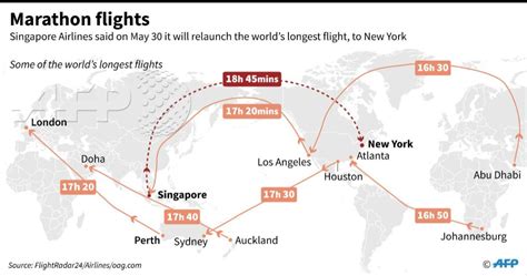 Singapore airlines unveils plans to launch the world's longest flight. says the non-stop journey ...