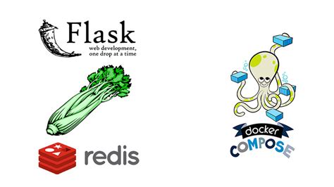 Dockerize a Flask, Celery, and Redis Application with Docker Compose — Nick Janetakis