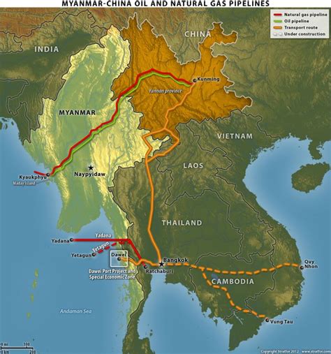 Myanmar's Natural Gas and Oil Pipelines