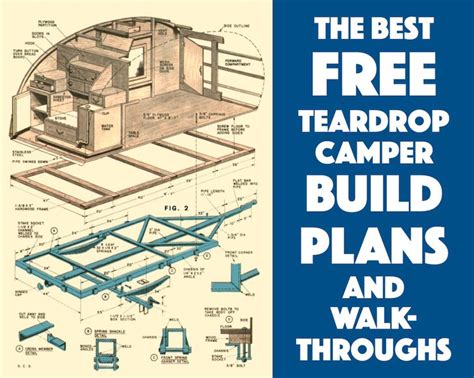 Best Free Teardrop Trailer Camper Plans and Walk-Throughs | Teardrop ...