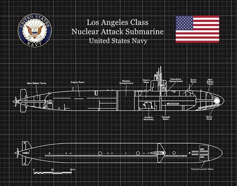 Los Angeles Class Submarine Blueprint, USS Los Angeles Class Submarine ...