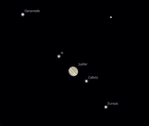 Jupiter And Four Moons Edhat | atelier-yuwa.ciao.jp