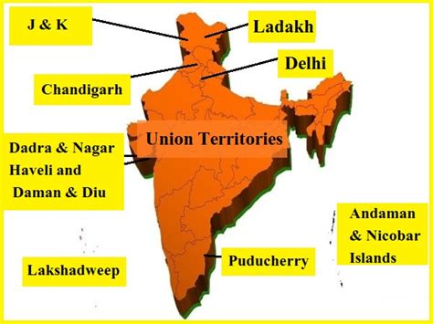 The largest Union Territory of India is / भारत का सबसे बड़ा केंद्र शासित प्रदेश है - Geography