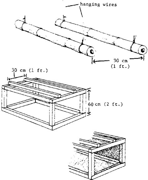 Making wire cages | Poultry cage, Chicken cages, Nesting boxes