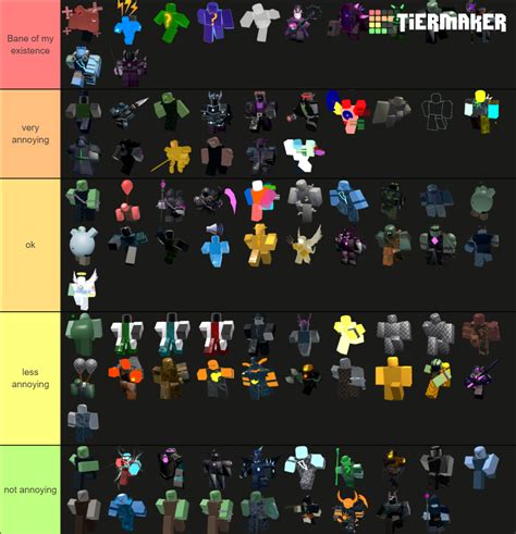 TDS ENEMIES Tier List (Community Rankings) - TierMaker