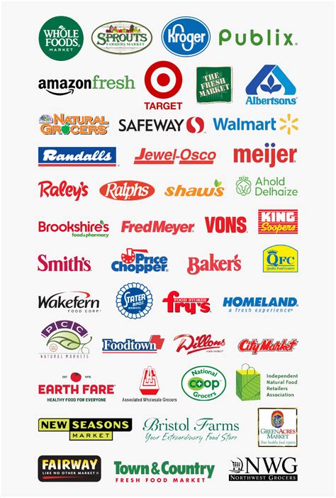 American Food Distributor And Grocery Store Retailer, HD Png Download ...