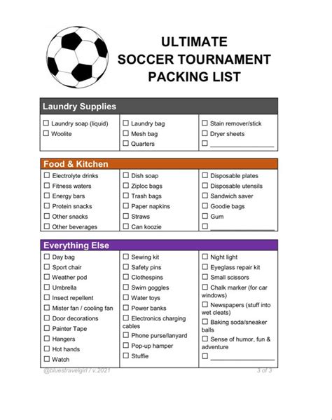 Ultimate Soccer Travel Checklist (3/3) | Soccer tournament, Soccer ...