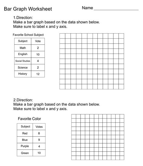 Bar Graph Blank Worksheet