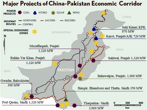 China-Pakistan Economic Corridor