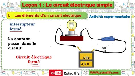 le circuit Electrique simple de physique chimie 1er année collège الأولى اعدادي دولي - YouTube