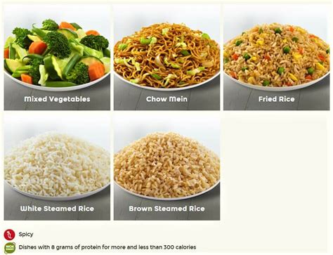 [Updated] Panda Express Menu Canada Prices (Aug) 2023 - FH