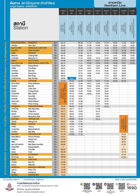 BKK Trains on the Northern Line Timetable – Thai Train Guide