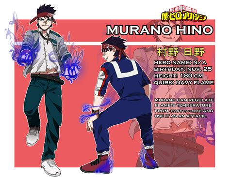 BNHA OC|Murano Hino|Hero custume by shisaireru on DeviantArt