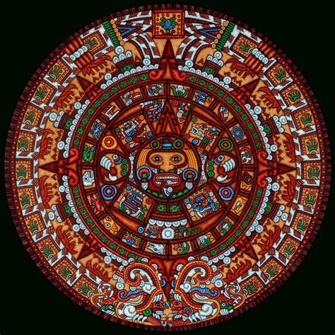 Aztec Calendar Symbols Meaning | Aztec calendar, Calendar poster ...