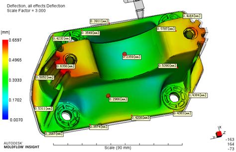 The Defects of Plastic Mold Shrinkage and Improvement Methods-Kehui Mold Co., Limited