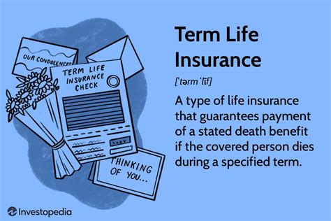 Term Life Insurance: What It Is, Different Types, Pros and Cons