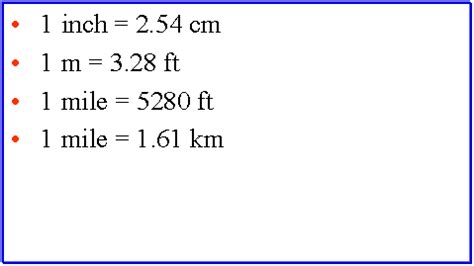 Formula Unit Examples