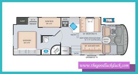 RV Layouts Ideas (Classifications & Designs) #floorplans #busconversion #classc #small # ...