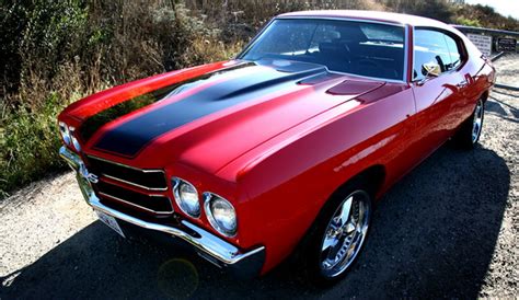 Chevrolet Chevelle SS454 - specs, photos, videos and more on TopWorldAuto