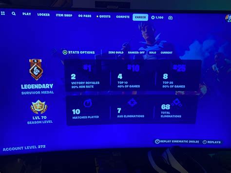 Zero build has really changed my experience. : r/FortNiteBR