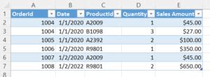 Excel Table Relationships - BeginCodingNow.com