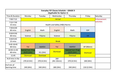 DepEd Class Schedules and Timetables on the Limited Face-to-Face Learning Modality - TeacherPH