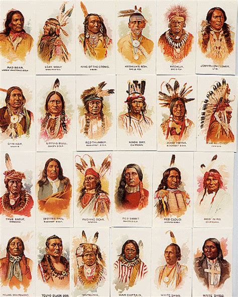 Types Of Native American Indians