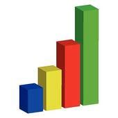 Free Bar Graph Cliparts, Download Free Bar Graph Cliparts png images, Free ClipArts on Clipart ...