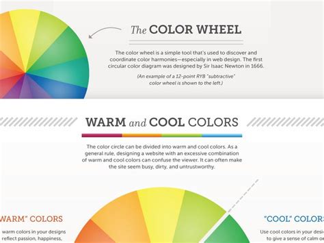 The Art of Color Coordination Infographic | Coordinating colors, Subtractive color, Color harmony