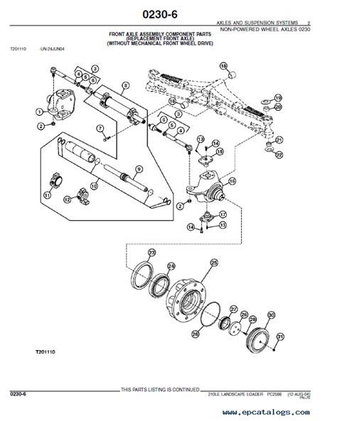 John Deere 210LE Landscape Loader PDF PC2598 Parts Catalog