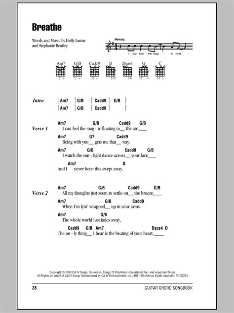 Breathe by Faith Hill - Guitar Chords/Lyrics - Guitar Instructor