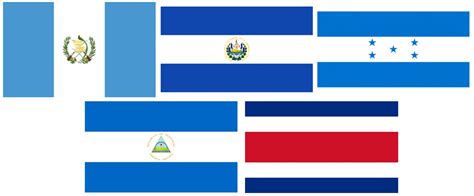 Lista De Todas Las Banderas De Centroamerica Archivo Imagenes Images