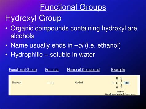 Chapter 4 Carbon. - ppt download